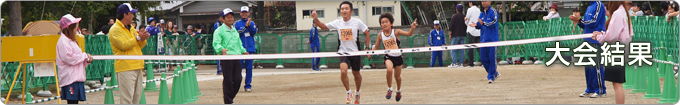 大会結果